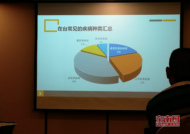 福建师生赴台交流风险管理交流会在榕举行 